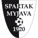 Spartak Myjava
