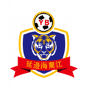 Yanbian Longding