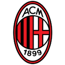 AC Milan W