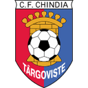 Chindia Targoviste
