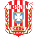 Resovia U19