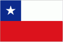 Team Chile