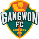 Gangwon FC