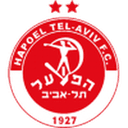 Hapoel Tel Aviv