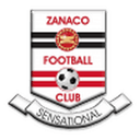 Zanaco