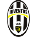 Juventus Malchika