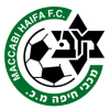 Maccabi Haifa (ISR)