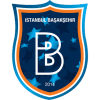 Basaksehir (TUR)