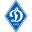 Dyn. Kyiv (UKR)