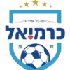 Hapoel Karmiel