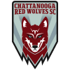Chattanooga Red Wolves