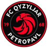 Kyzylzhar W
