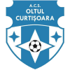Curtisoara