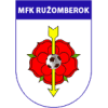 Ruzomberok (SVK)