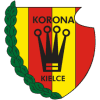 Korona Kielce (POL)