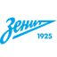 Zenit U19