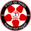 Nof Hagalil