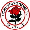 Bonnyrigg Rose