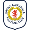 Crewe (ENG)