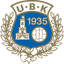 Utsikten